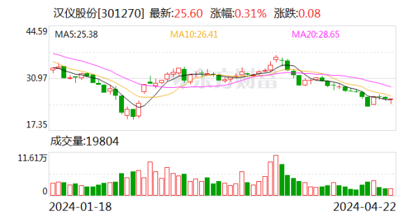 足球投注app公司结束贸易总收入4317.61万元-买球·(中国)投注APP官方网站